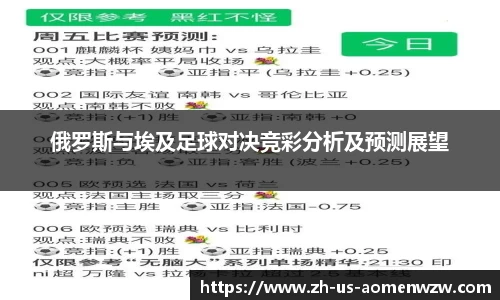俄罗斯与埃及足球对决竞彩分析及预测展望