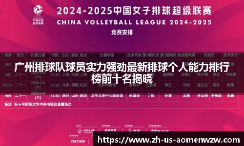 广州排球队球员实力强劲最新排球个人能力排行榜前十名揭晓